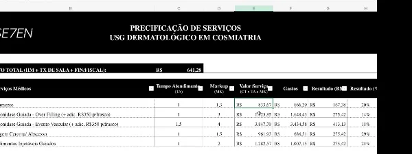 Quadro da aula: Precificação, com Silvane Castro
